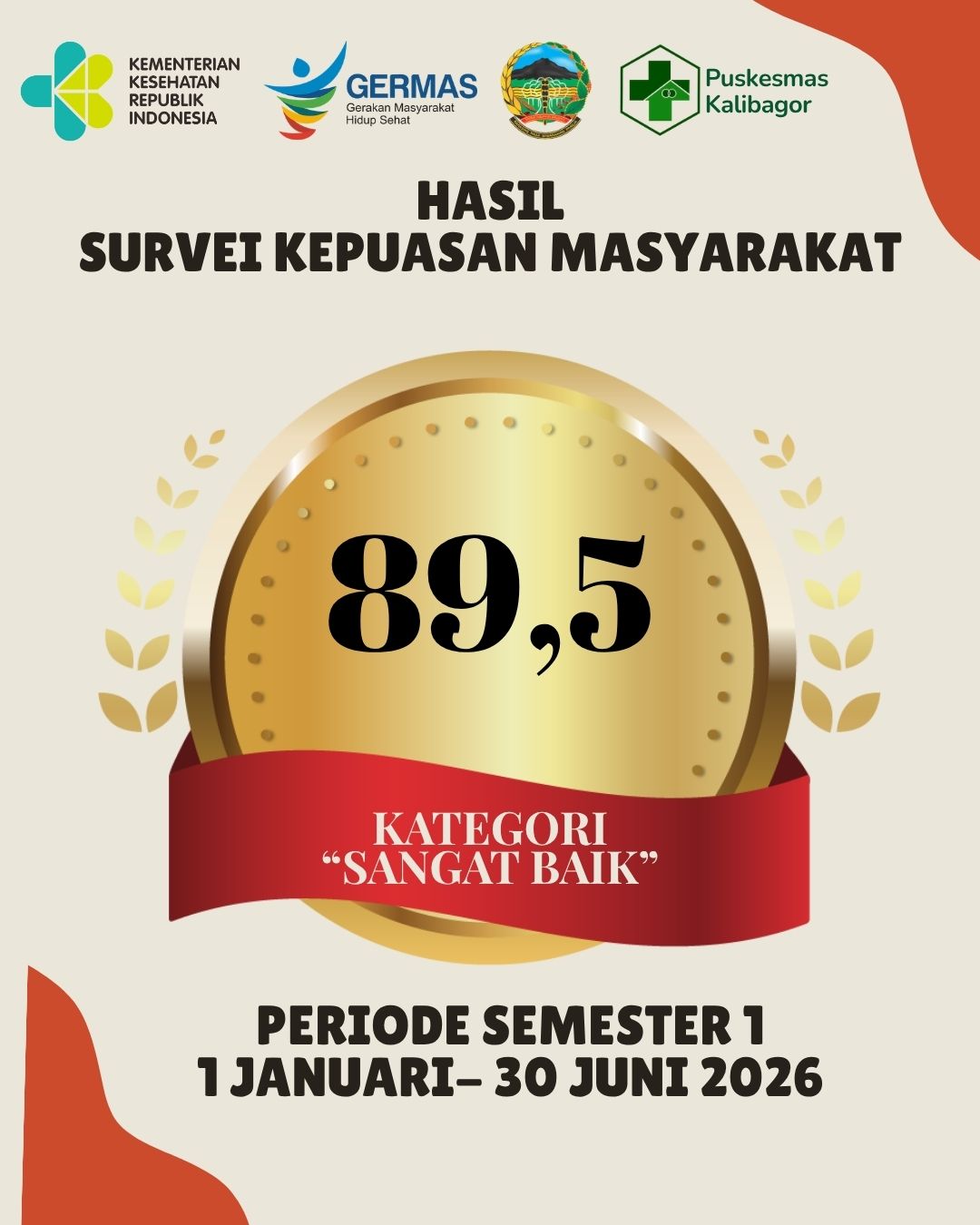 HASIL SURVEI KEPUASAN MASYARAKAT PUSKESMAS KALIBAGOR